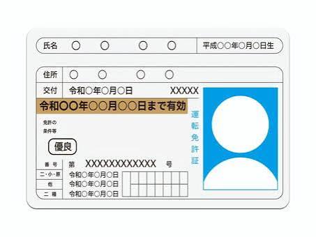 【広島・呉市の皆様】ご存じですか？運転免許証「12桁の番号」に隠された秘密！